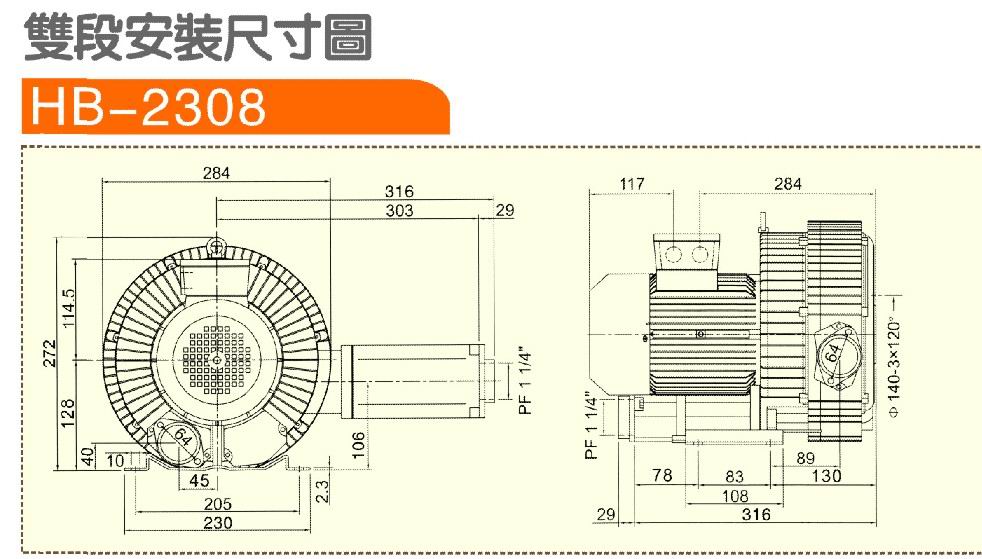 環(huán)形高壓風(fēng)機