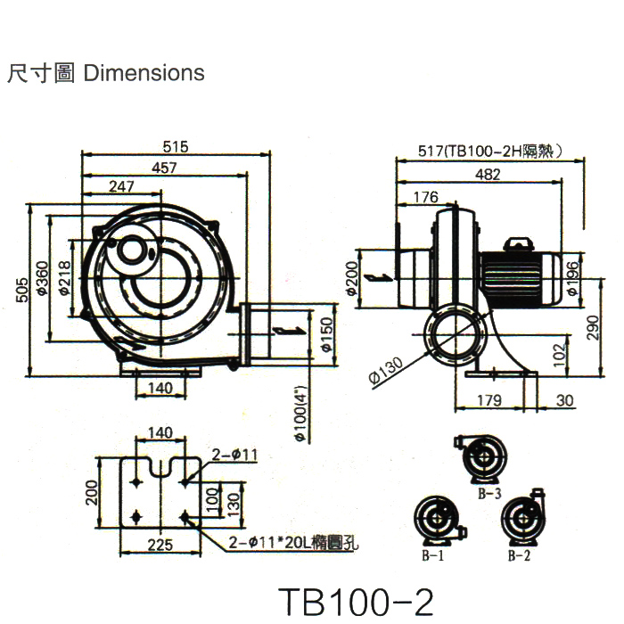 中壓風(fēng)機