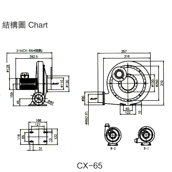 隔熱中壓風(fēng)機